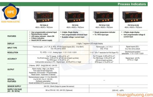 Thông số kỹ thuật PIC101N Selec kích thước lắp đặt và sơ đồ đấu nối