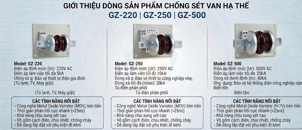 giới thiệu về chống sét van hạ thế