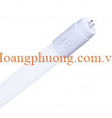 (SHN501)