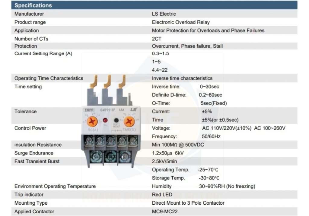 Thông số kỹ thuật rơle điện tử LS GMP22-3P 0.3-1.5A