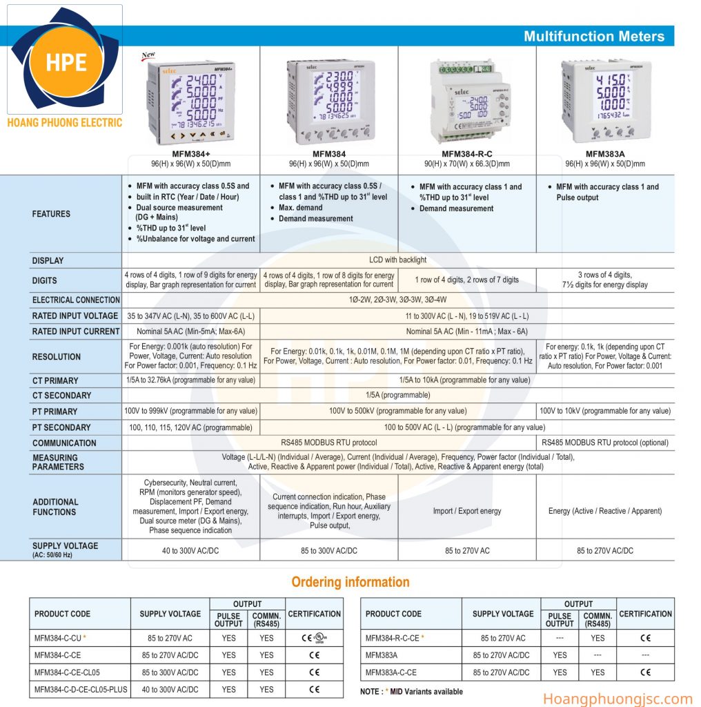 Bảng thông số đồng hồ đo đa năng MFM383A-C Selec
