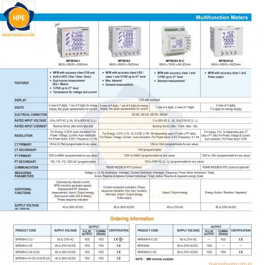 Bảng thông số đồng hồ đo đa năng MFM384-R-C Selec