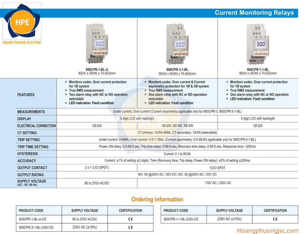 Rơ le bảo vệ dòng 1 pha 900CPR-1-230V Selec