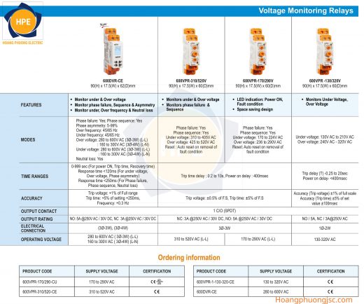 Rơ le bảo vệ pha 600VPR Selec