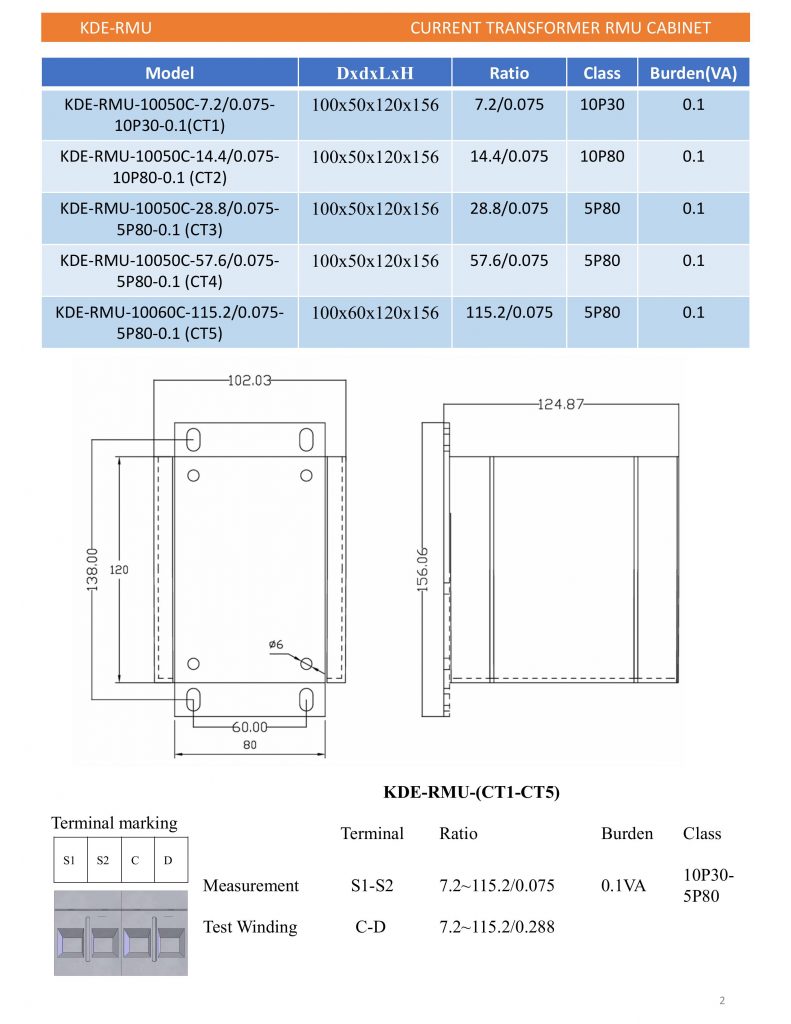 Biến dòng bảo vệ KDE chuyên dụng cho tủ RMU trung thế, tương thích với rơ le Fanox SIA-B và ABB REJ603. Thiết kế epoxy, đầu ra 0.075A, cấp chính xác 5P80. Phân phối chính hãng bởi Thiết bị điện Hoàng Phương