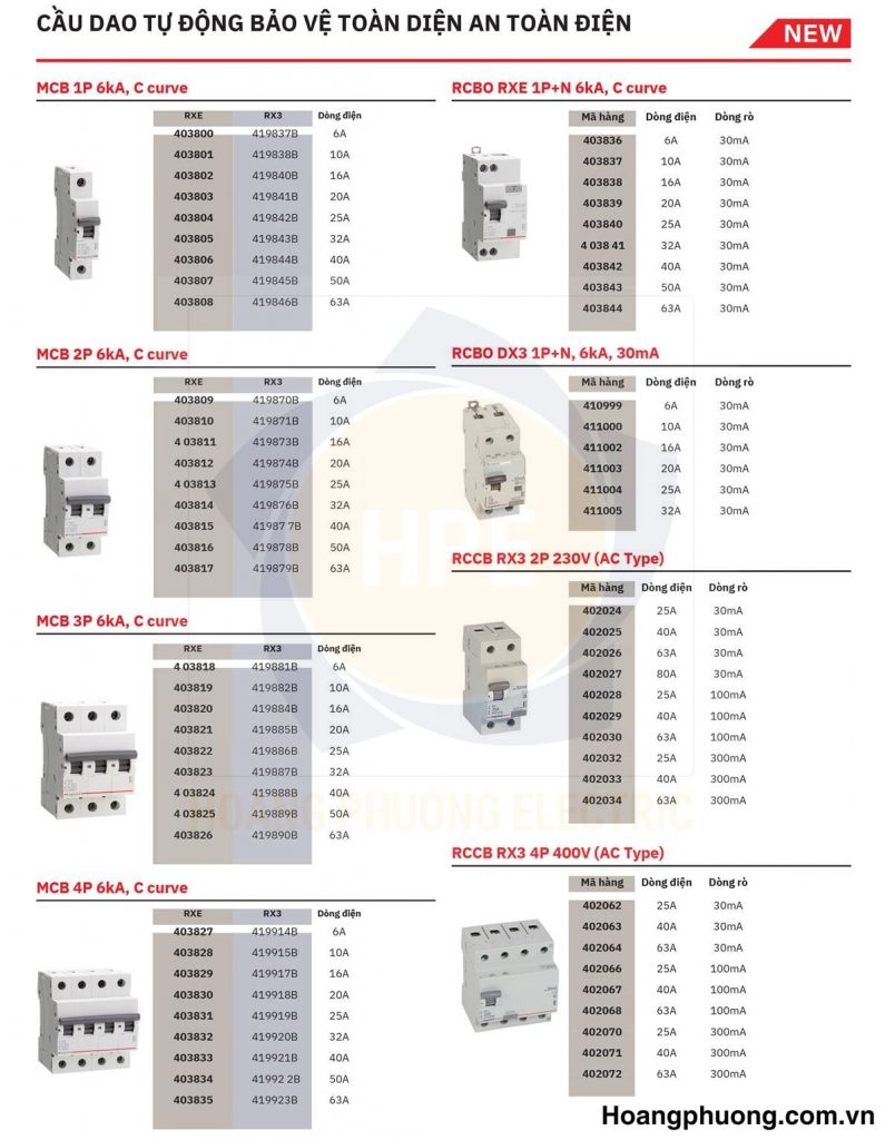 aptomat-mcb-rxe-legrand