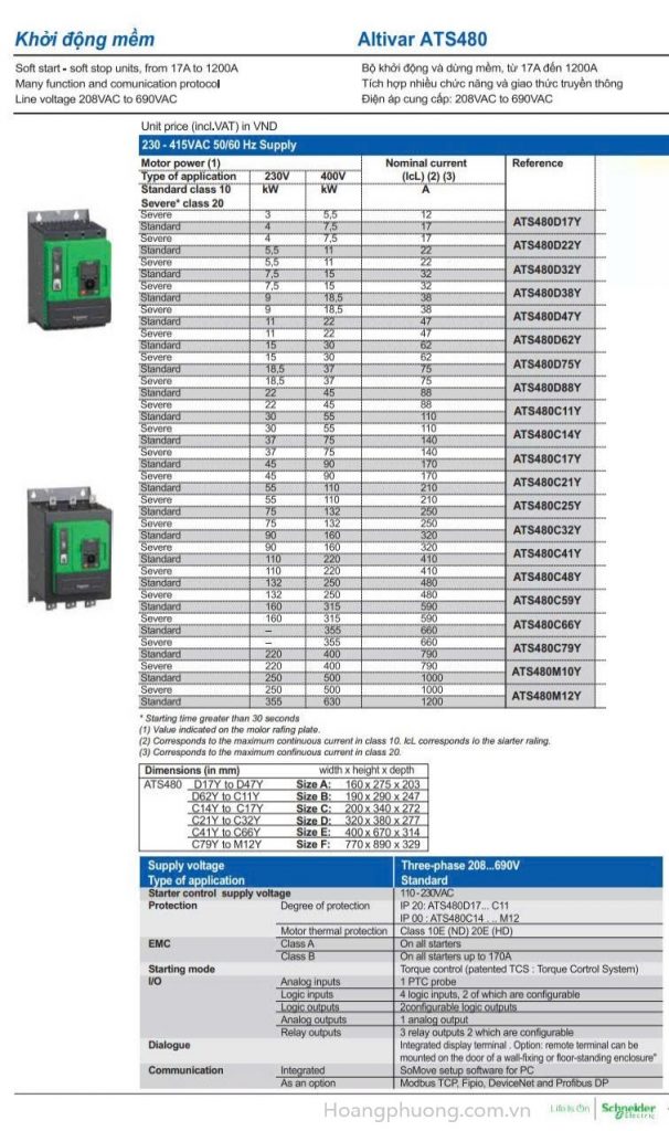 Thiết bị khởi động ATS Schneider