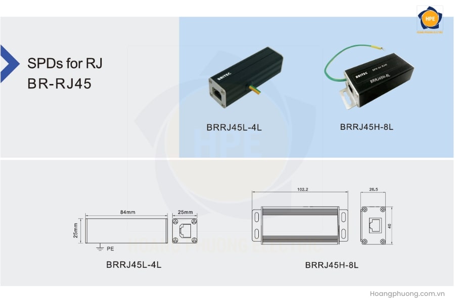 br-rj45-britec