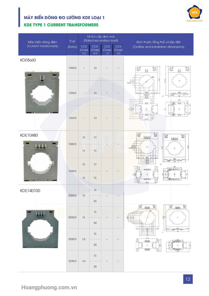 Thiết bị điện KDE là thương hiệu Việt Nam chuyên về thiết bị đo lường, biến dòng điện (CT), đồng hồ điện và thiết bị giám sát.