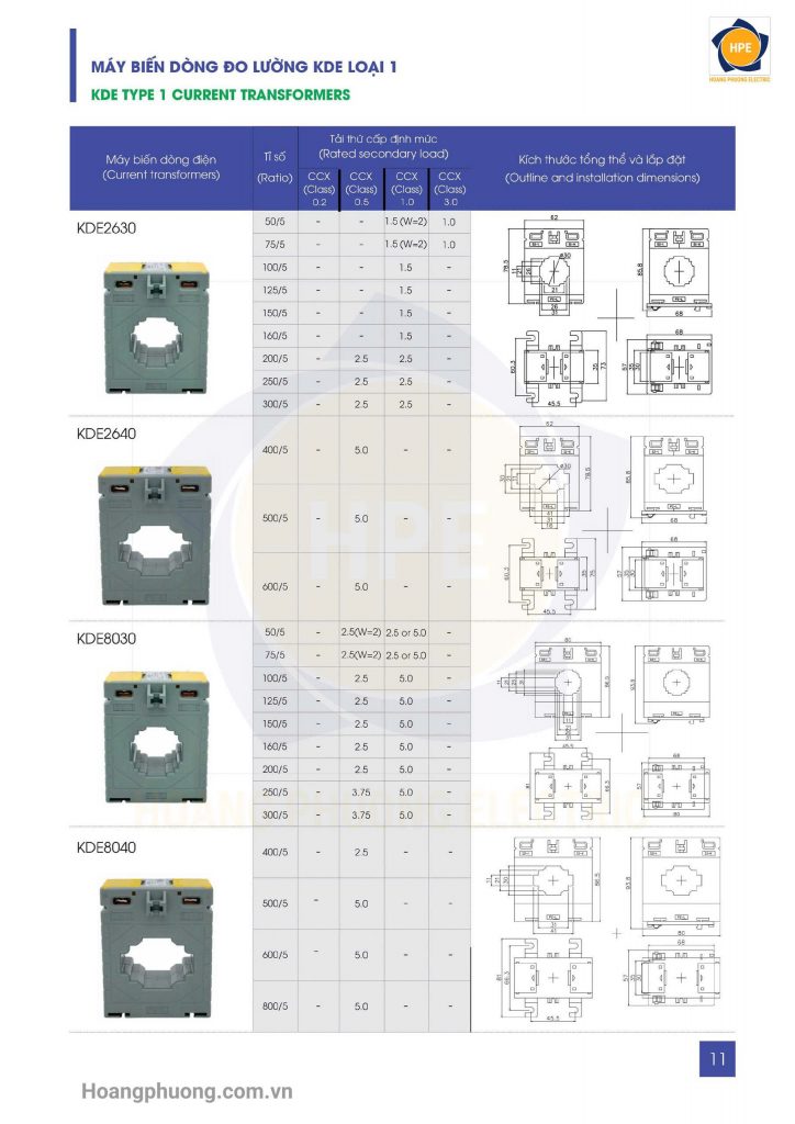 Thiết bị điện KDE là thương hiệu Việt Nam chuyên về thiết bị đo lường, biến dòng điện (CT), đồng hồ điện và thiết bị giám sát.