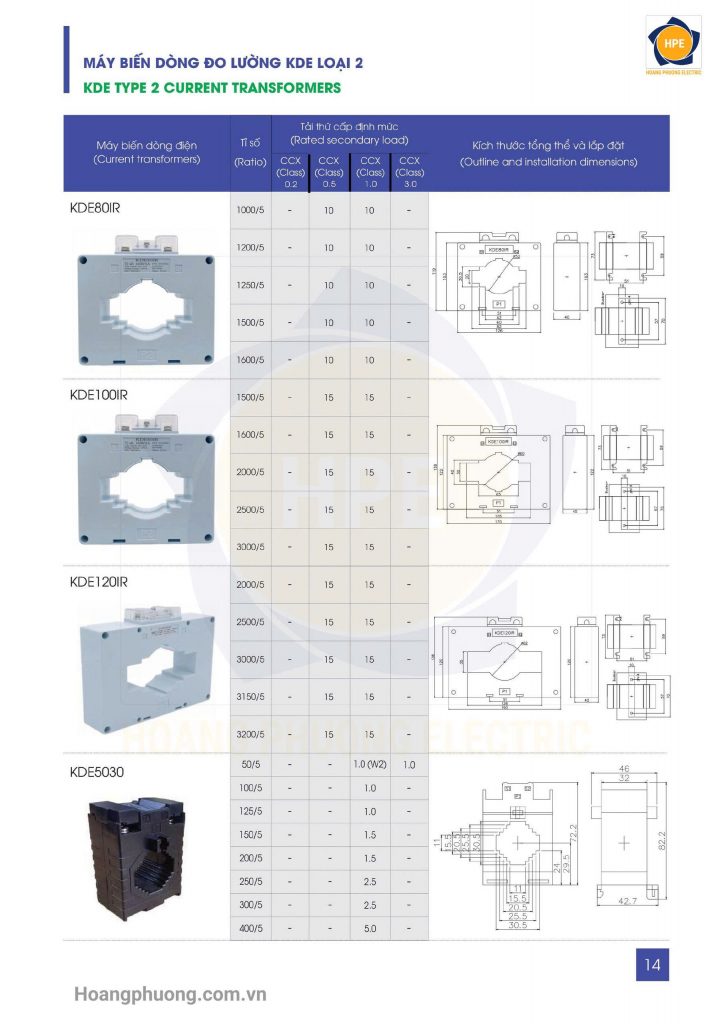 Thiết bị điện KDE là thương hiệu Việt Nam chuyên về thiết bị đo lường, biến dòng điện (CT), đồng hồ điện và thiết bị giám sát.