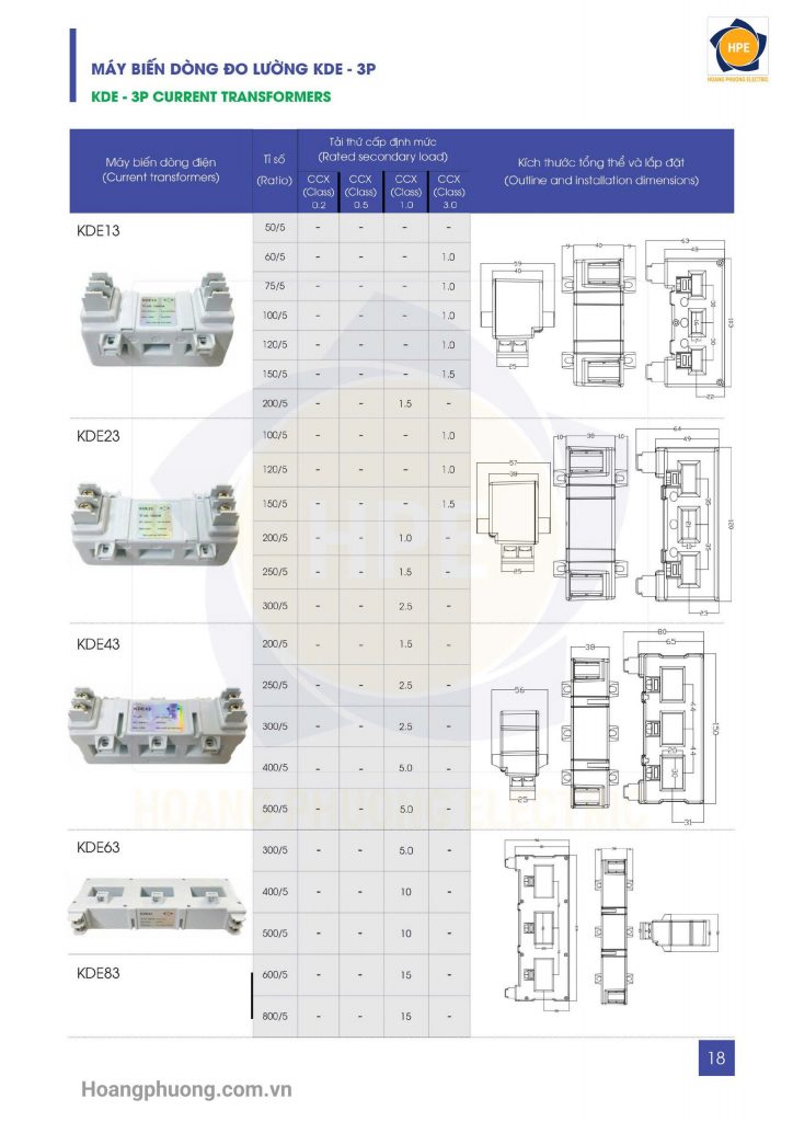 Thiết bị điện KDE là thương hiệu Việt Nam chuyên về thiết bị đo lường, biến dòng điện (CT), đồng hồ điện và thiết bị giám sát.