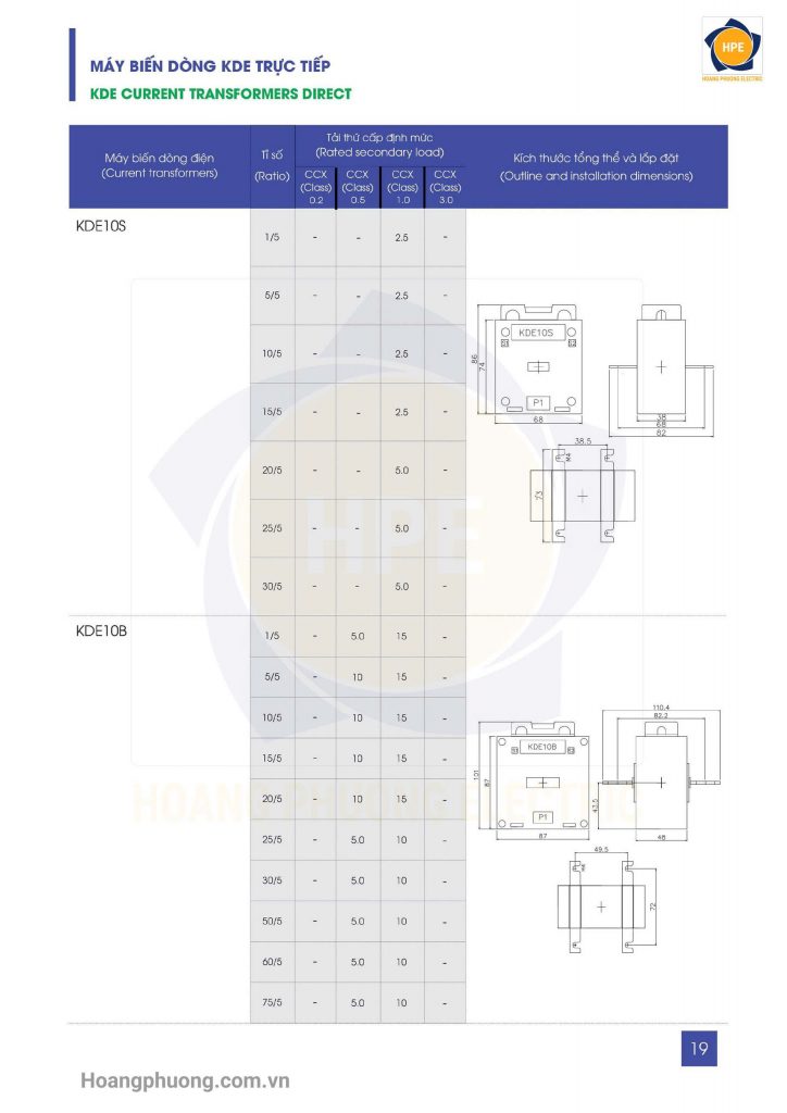 Thiết bị điện KDE là thương hiệu Việt Nam chuyên về thiết bị đo lường, biến dòng điện (CT), đồng hồ điện và thiết bị giám sát.