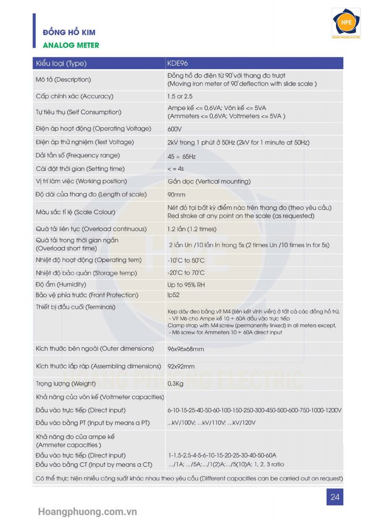 Thiết bị điện KDE là thương hiệu Việt Nam chuyên về thiết bị đo lường, biến dòng điện (CT), đồng hồ điện và thiết bị giám sát.