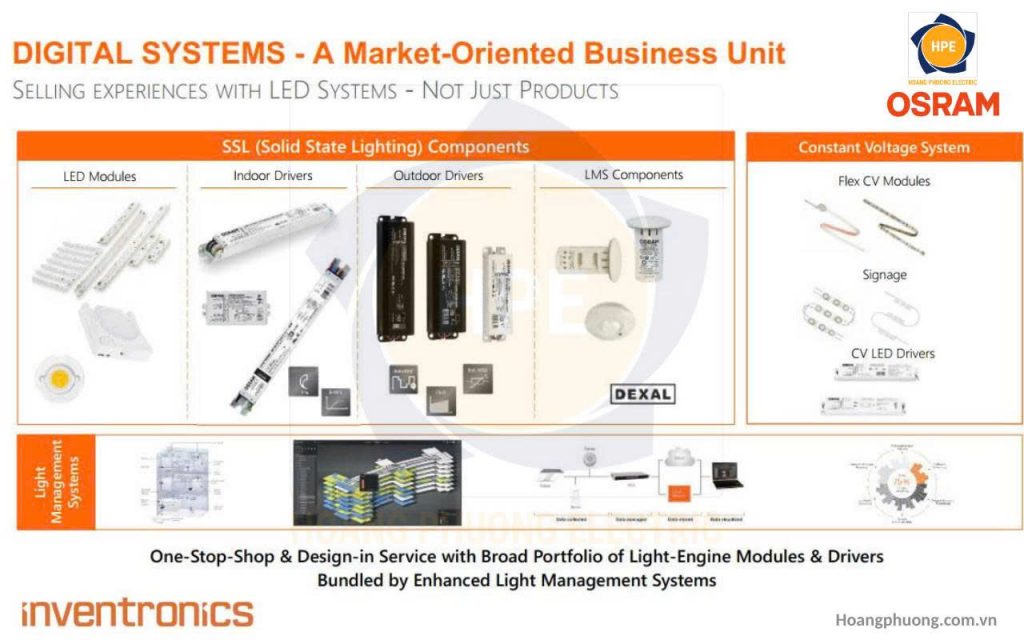 OSRAM Digital Systems – giải pháp chiếu sáng thông minh với chip LED, module, driver và hệ thống quản lý ánh sáng LMS. Giải pháp toàn diện cho công nghiệp, đô thị, thương mại