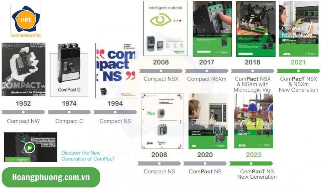 MCCB Compact NS Schneider – aptomat khối công suất lớn (630A – 3200A), dòng cắt 50–200kA, bảo vệ an toàn quá tải & ngắn mạch.