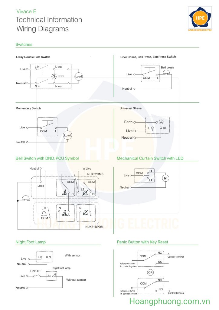 Công tắc ổ cắm Vivace E Schneider chính là sự lựa chọn tối ưu cho những ai mong muốn kết hợp thẩm mỹ – an toàn – tiện nghi trong cùng một sản phẩm. 