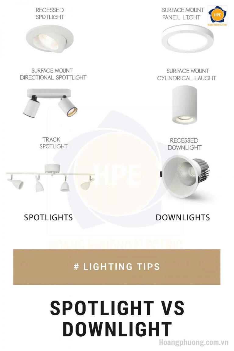 Đèn Spotlight và Downlight – Giải pháp chiếu sáng chuyên nghiệp tại Thiết bị điện Hoàng Phương