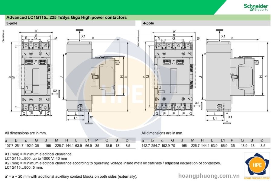 hpe-115-225-advanced