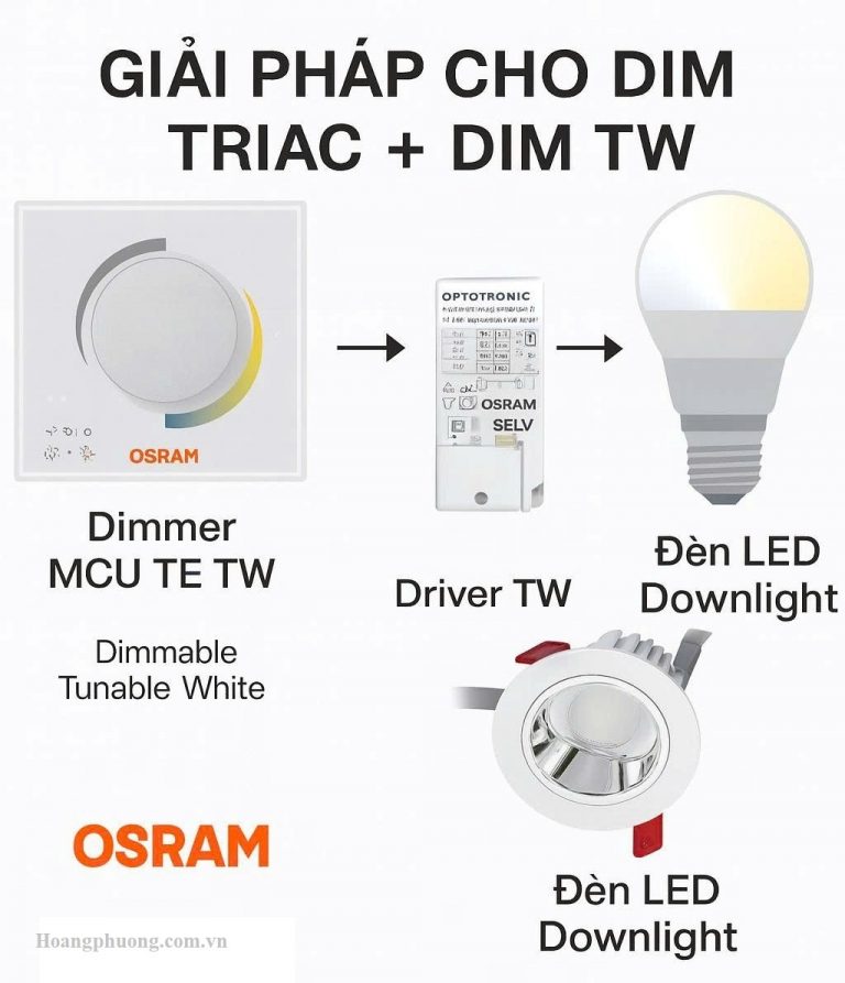 Giải pháp chiếu sáng cao cấp với Dimmer MCU TE TW + Driver TW + Đèn LED Downlight Osram
