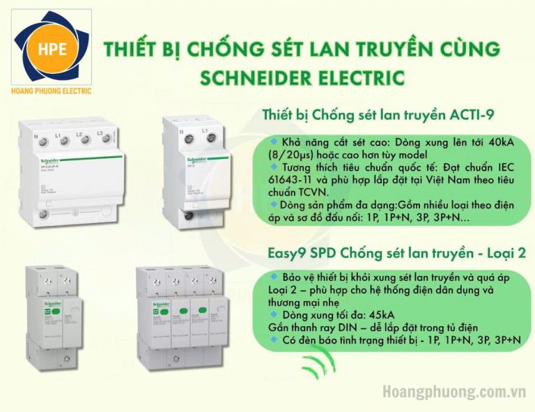 Thiết bị chống sét lan truyền Schneider – Giải pháp bảo vệ điện an toàn cùng thương hiệu thiết bị điện toàn cầu