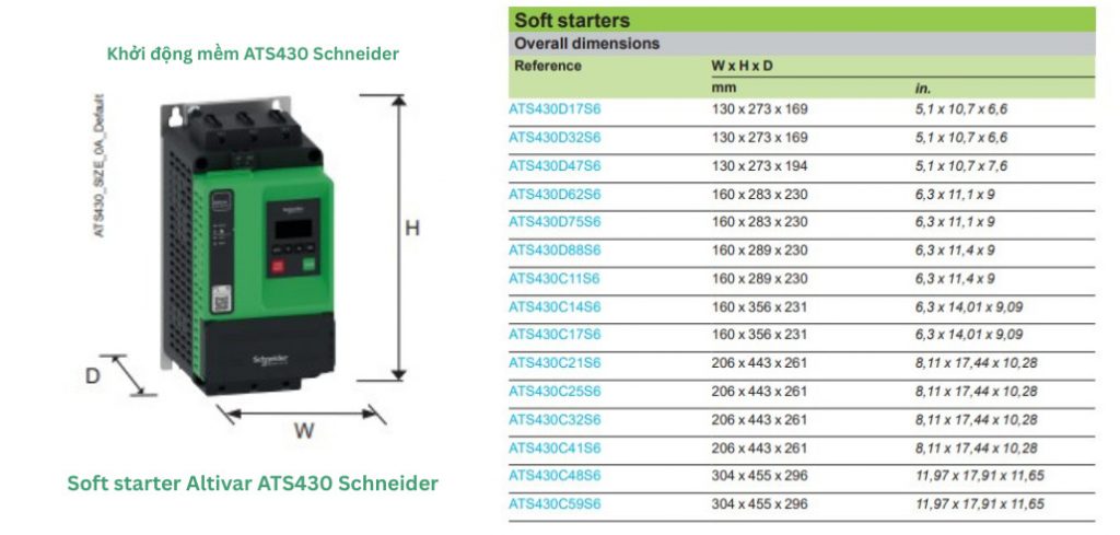 ATS430C25S6 Schneider