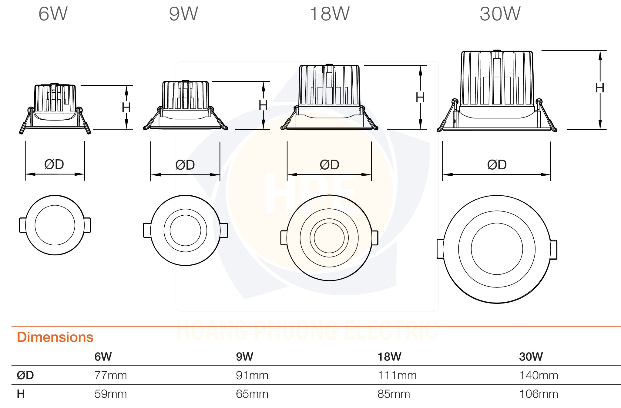 Kích thước đèn Spotlight âm trần Osram HP - 1