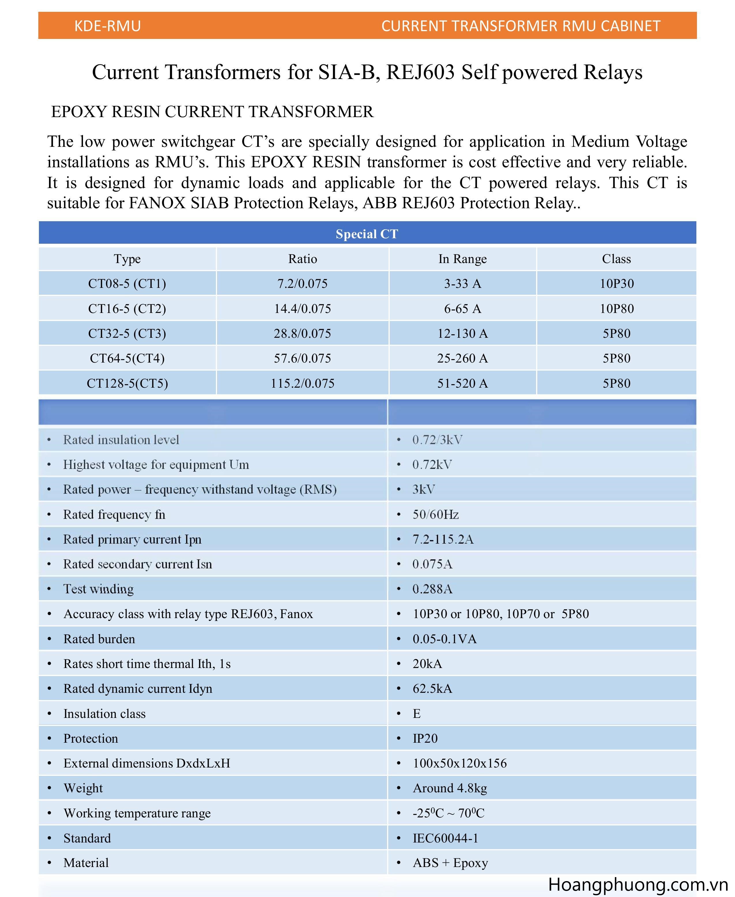 Biến dòng cho tủ trung thế RMU