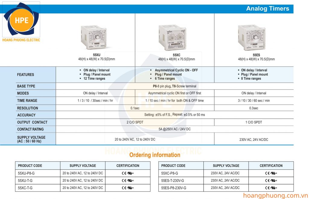 Thiết bị điện Selec