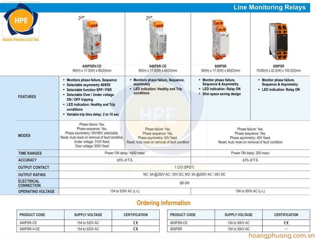 Thiết bị điện Selec - Selec Việt Nam