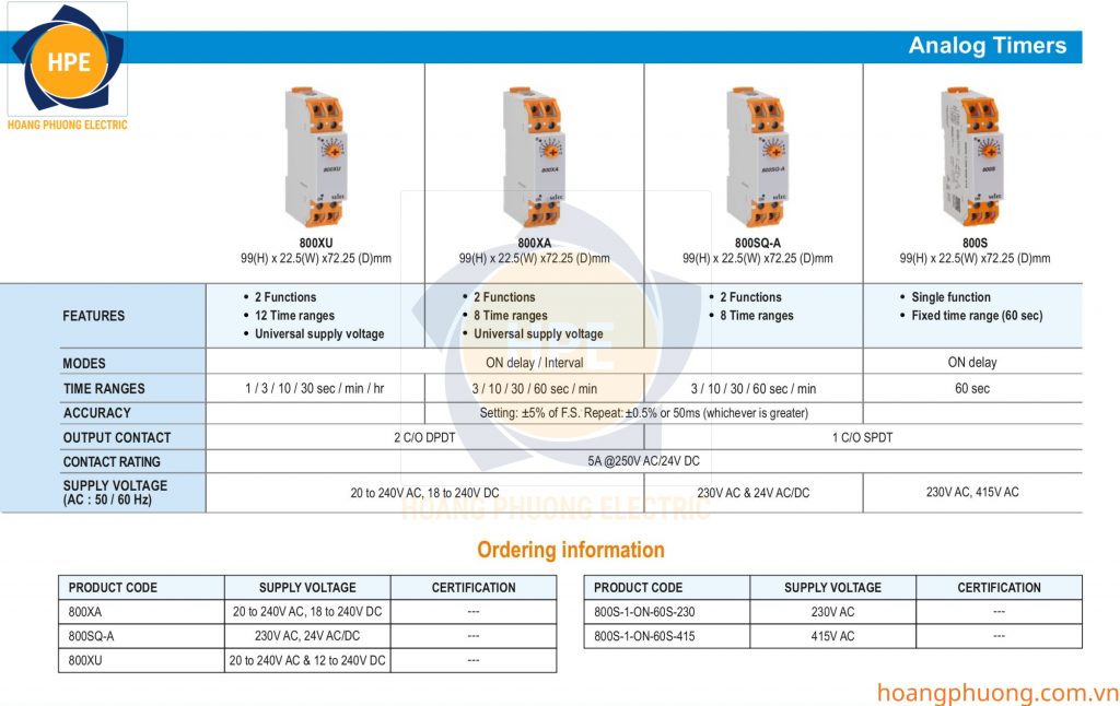 Thiết bị điện Selec - Selec Việt Nam