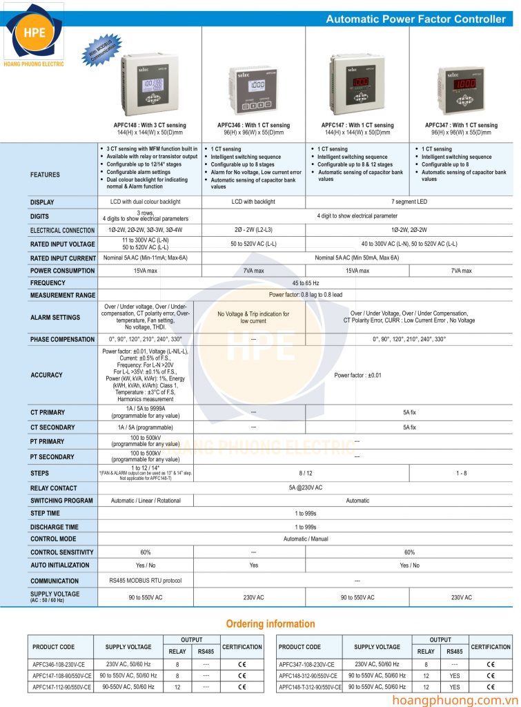 Thiết bị điện Selec - Selec Việt Nam