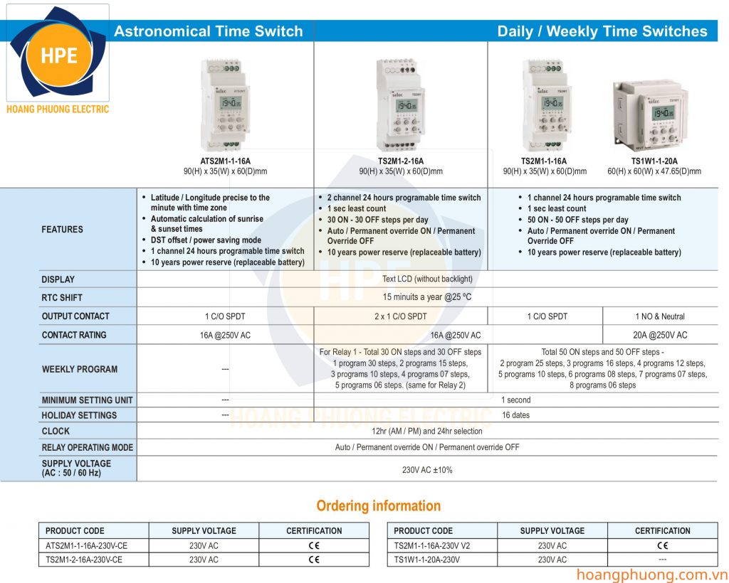 Thiết bị điện Selec - Selec Việt Nam