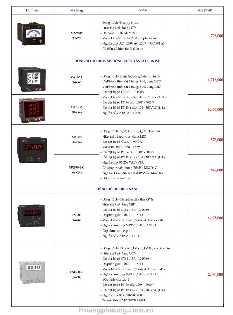 Thiết bị điện Selec