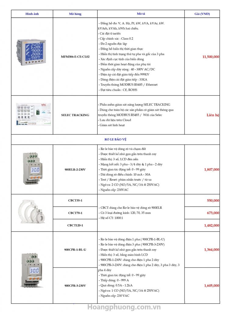 Thiết bị điện Selec