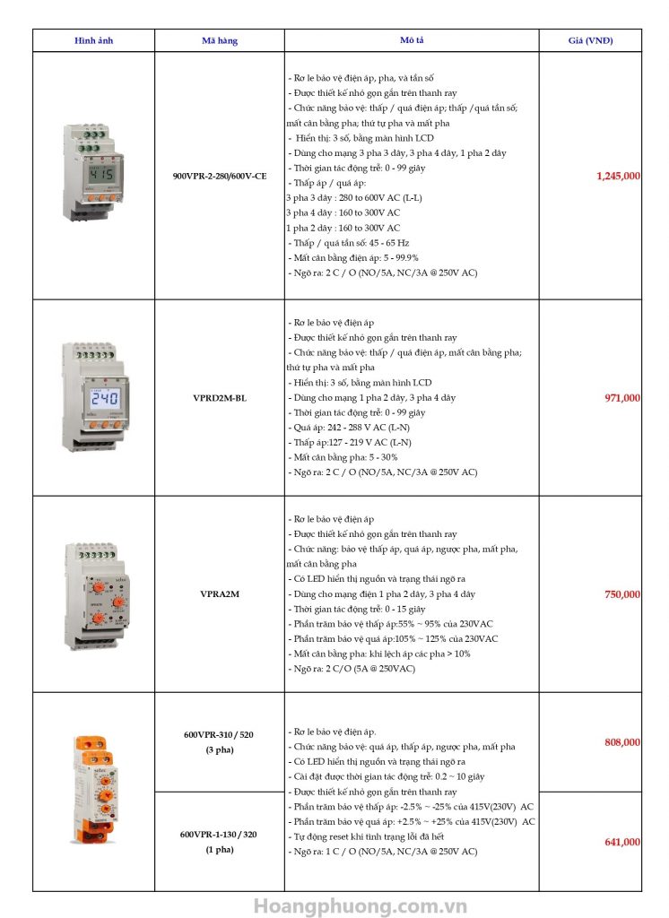 Thiết bị điện Selec