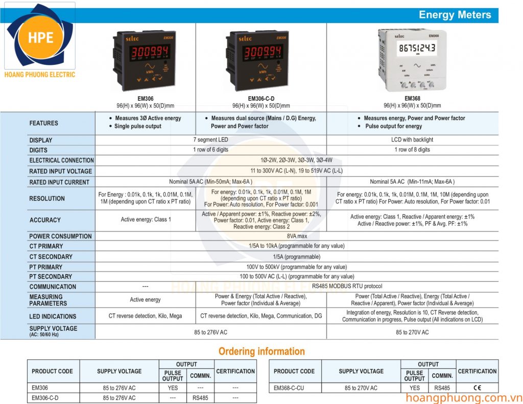 Thiết bị điện Selec - Selec Việt Nam
