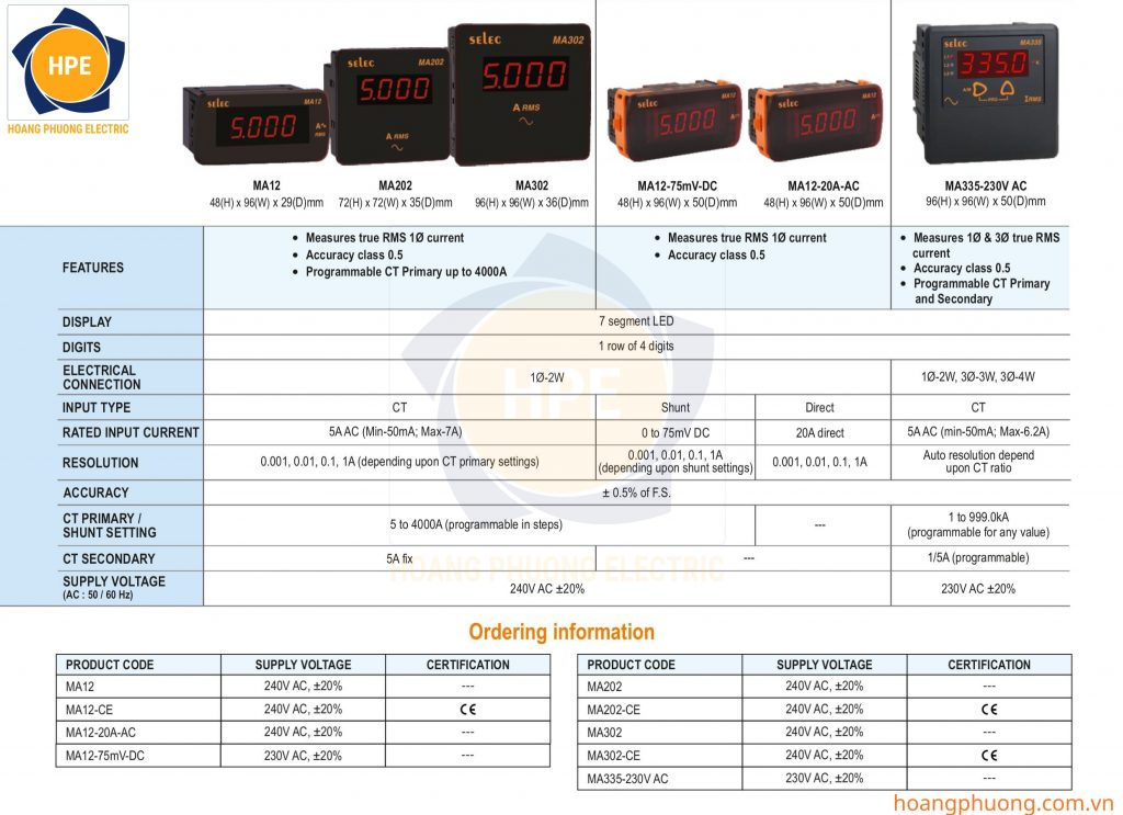 Thiết bị điện Selec - Selec Việt Nam
