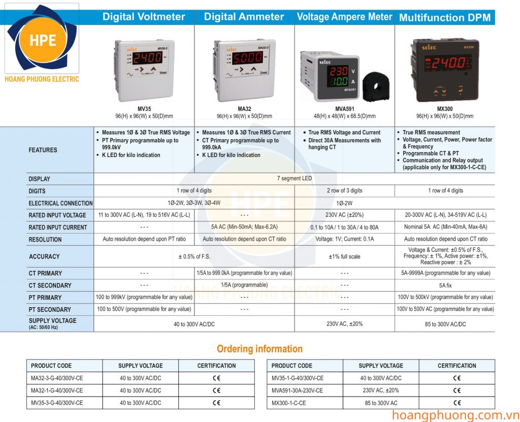 Thiết bị điện Selec - Selec Việt Nam