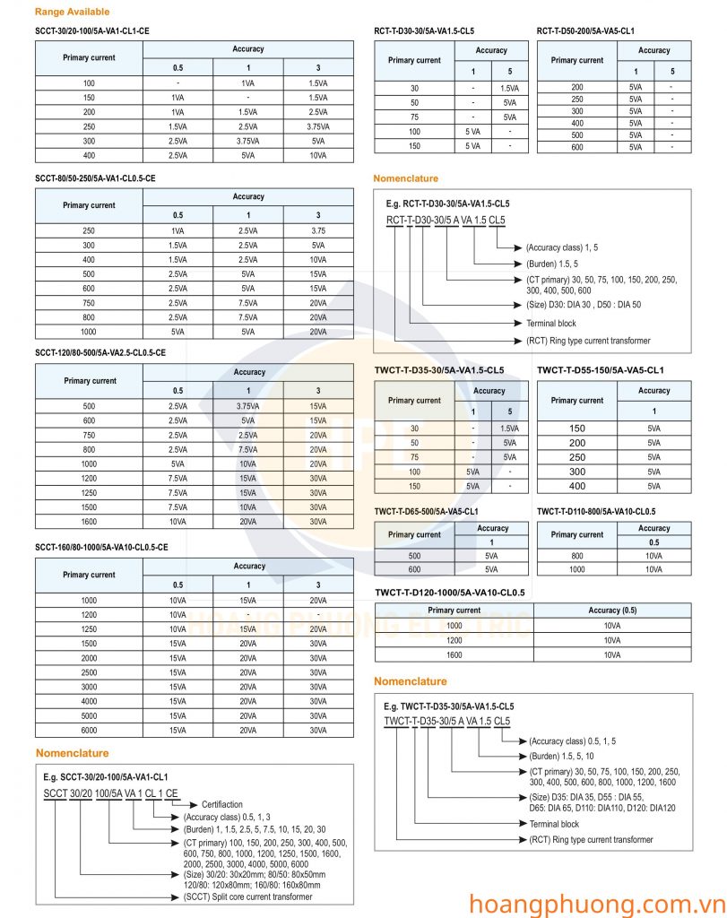 Thiết bị điện Selec - Selec Việt Nam