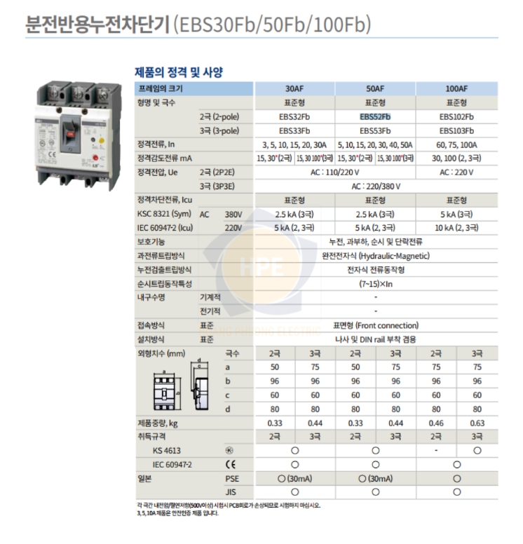 Thông số EBE102Fb
